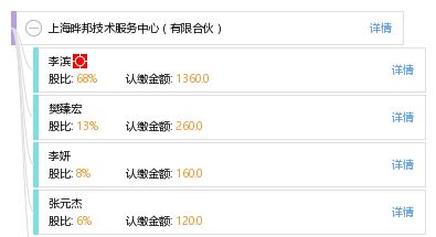 上海曄邦技術(shù)服務(wù)中心 以有限合伙模式引領(lǐng)技術(shù)服務(wù)新浪潮